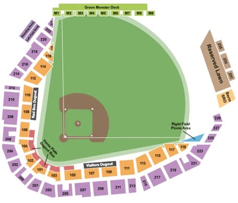 red sox tickets fort myers florida